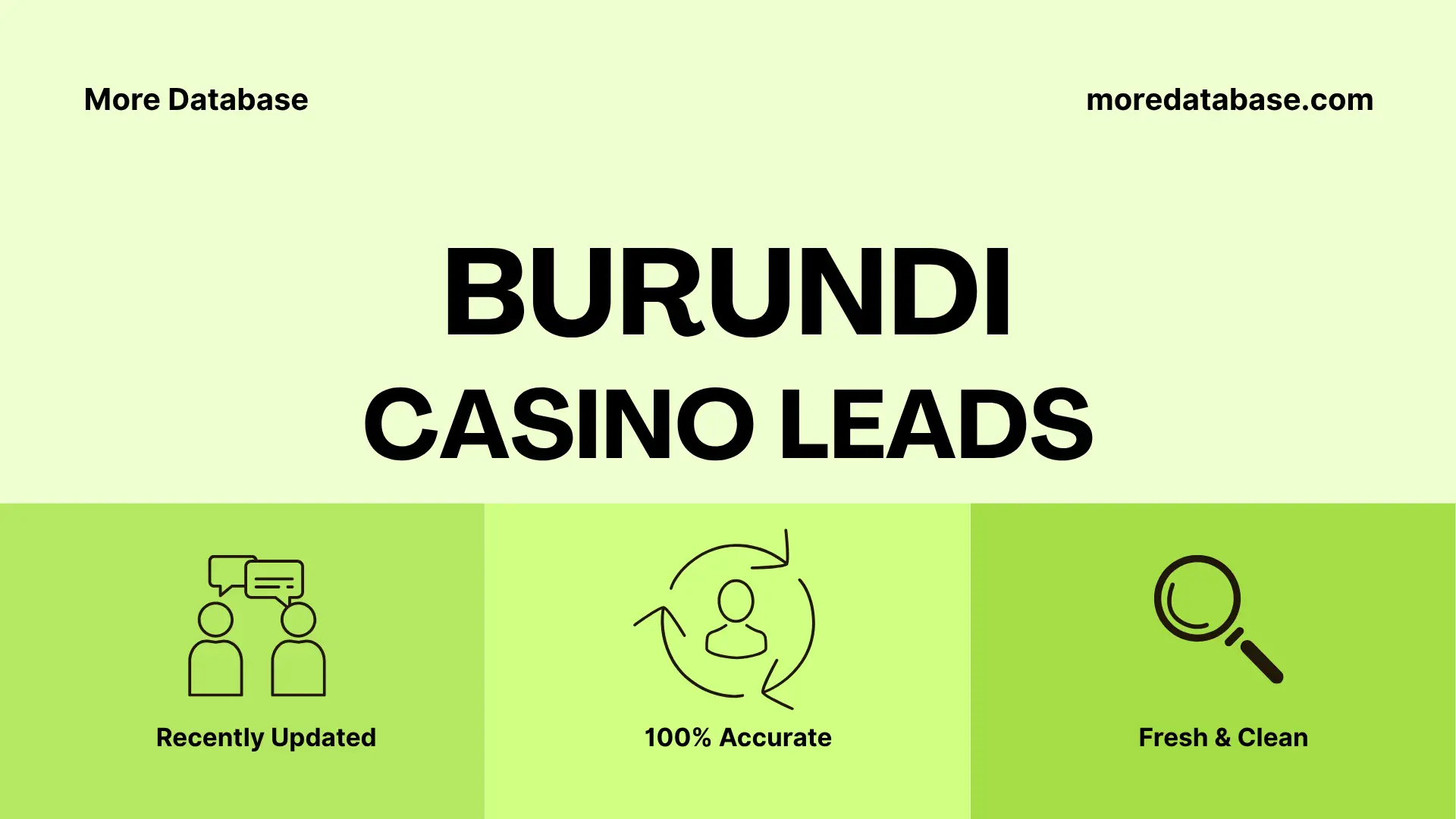 Burundi Casino Leads